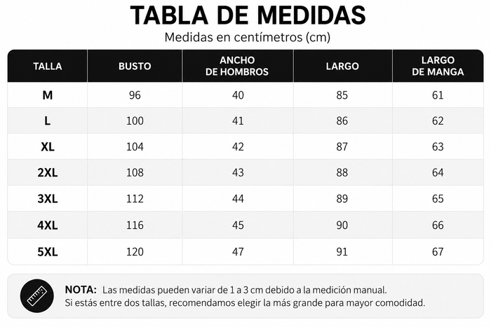Guía de tallas