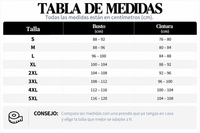 Guía de tallas