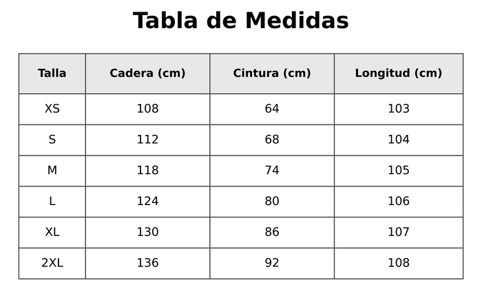 Guía de tallas