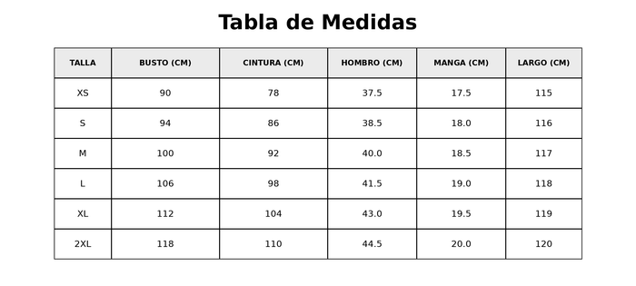 Guía de tallas