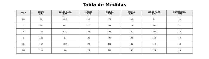 Guía de tallas