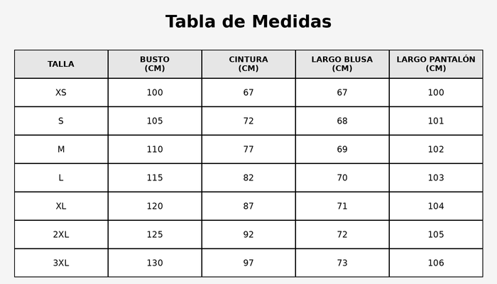Guía de tallas