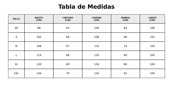 Guía de tallas