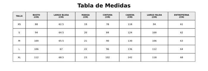 Guía de tallas