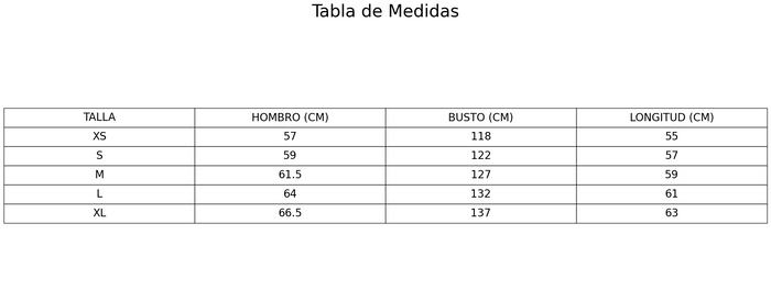Guía de tallas