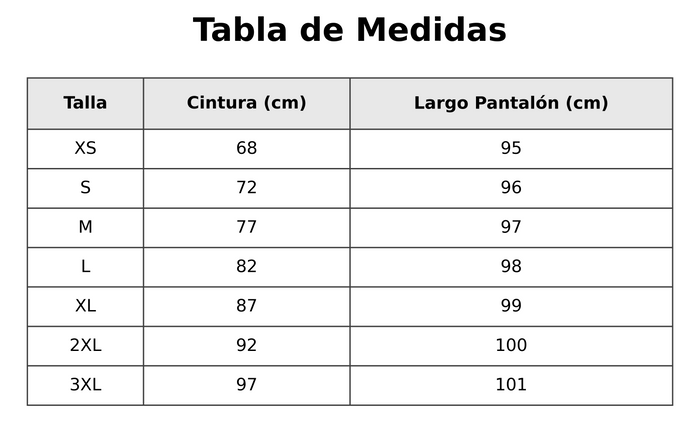 Guía de tallas