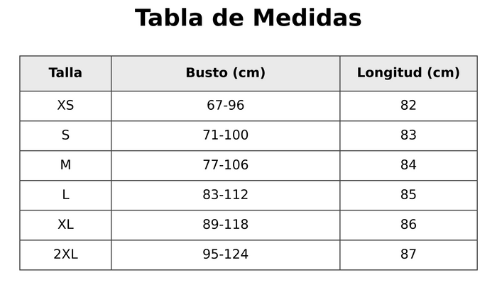 Guía de tallas