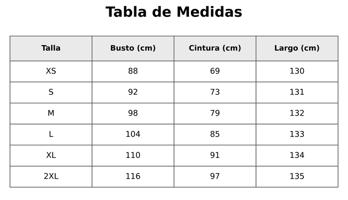 Guía de tallas