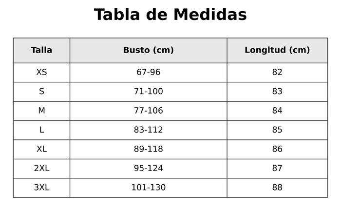 Guía de tallas
