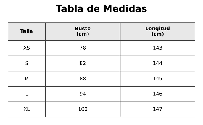 Guía de tallas
