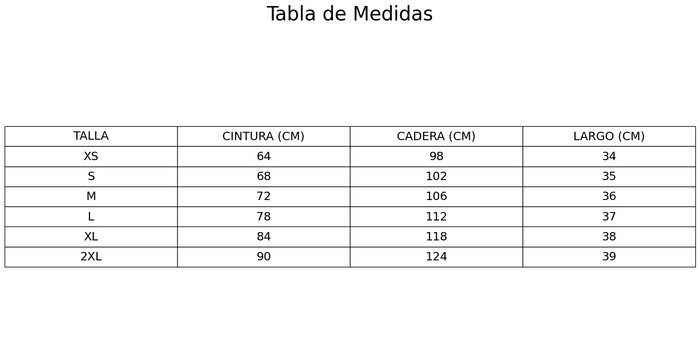 Guía de tallas