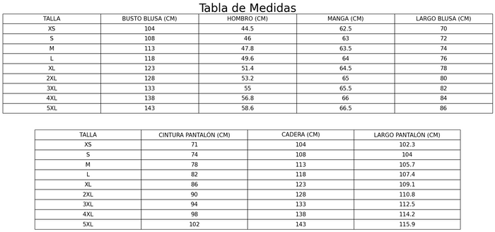 Guía de tallas