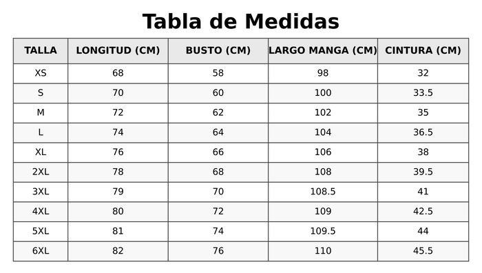 Guía de tallas
