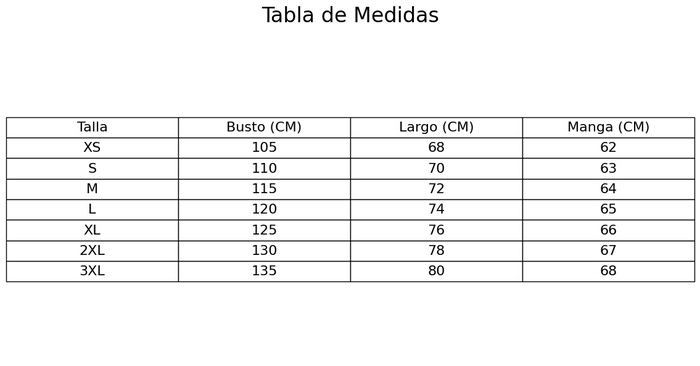 Guía de tallas