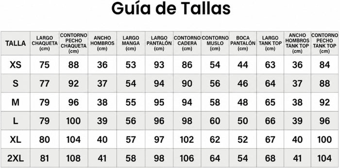 Guía de tallas