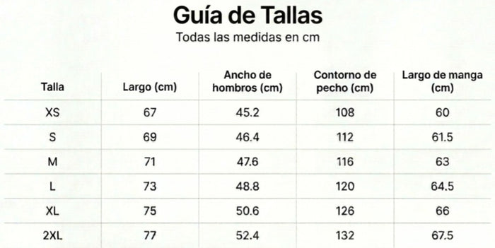 Guía de tallas