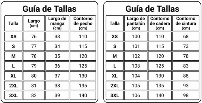 Guía de tallas