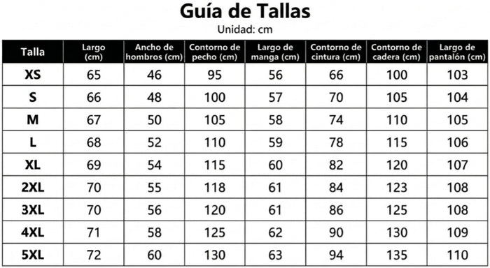 Guía de tallas