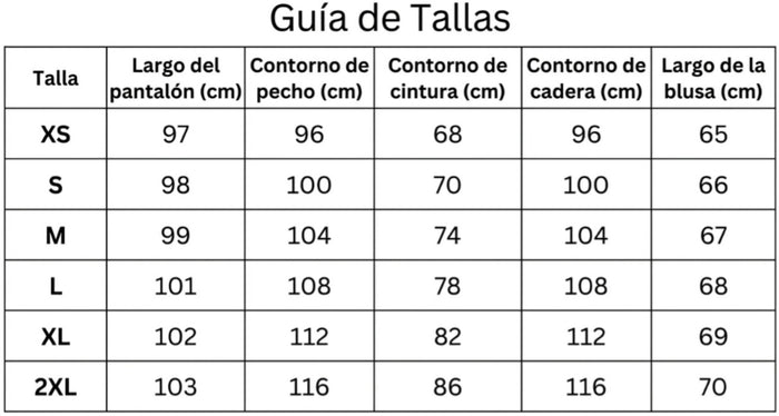 Guía de tallas
