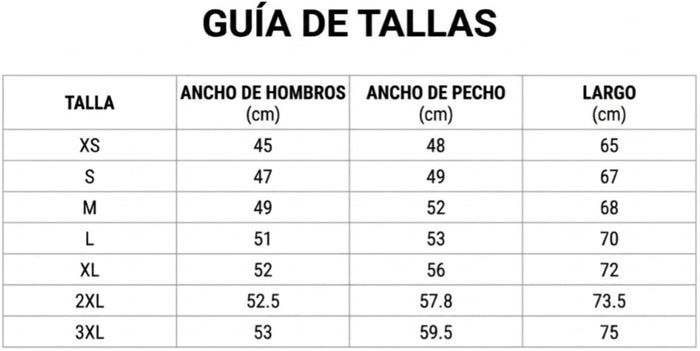 Guía de tallas
