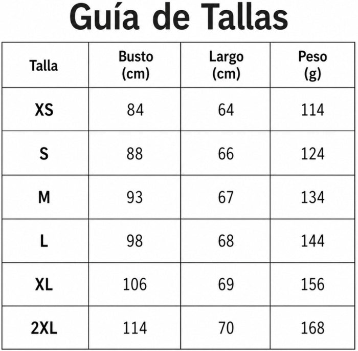 Guía de tallas