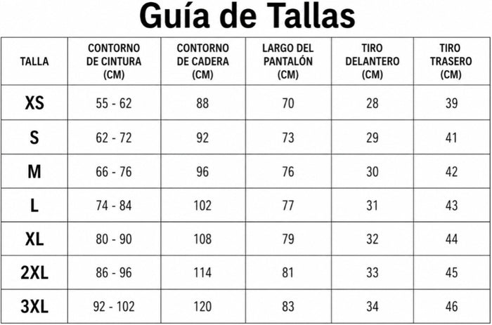 Guía de tallas