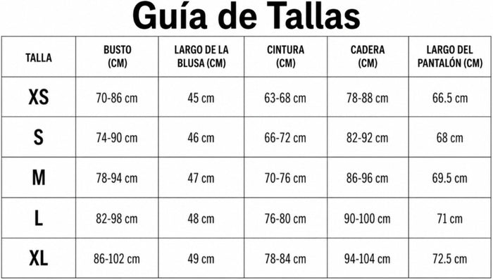 Guía de tallas