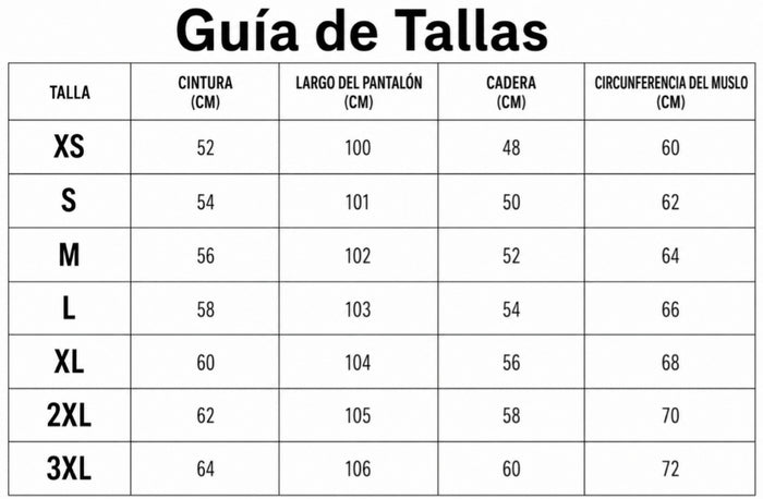 Guía de tallas