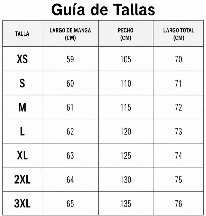 Guía de tallas