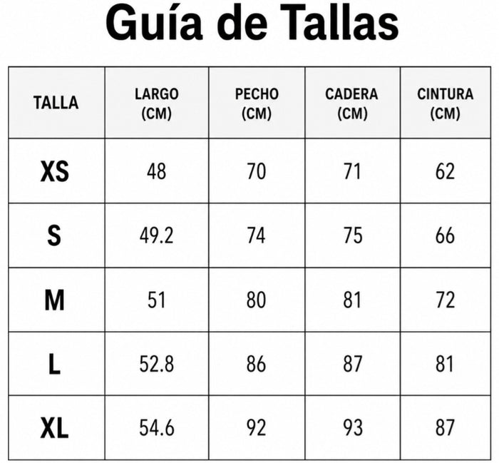 Guía de tallas