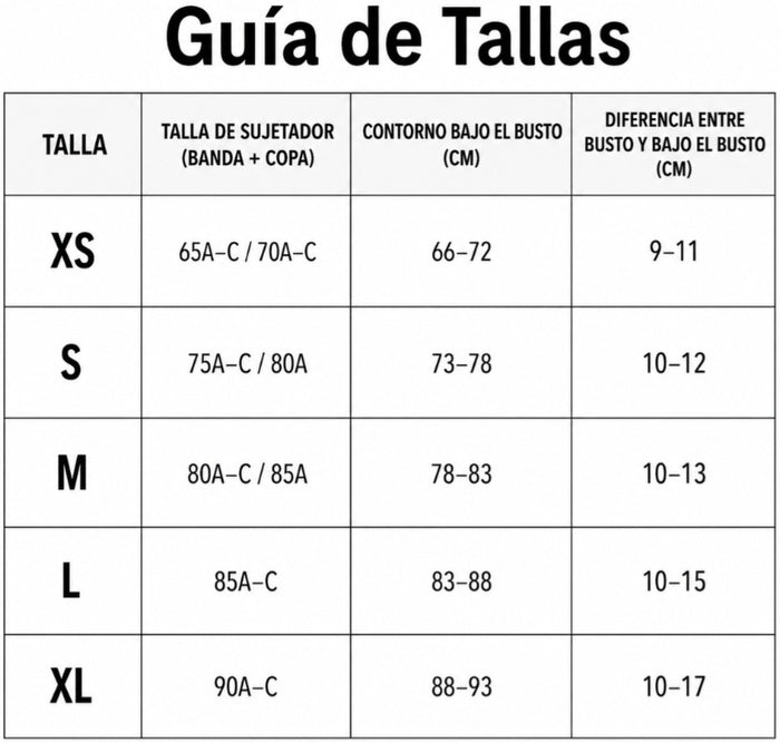 Guía de tallas