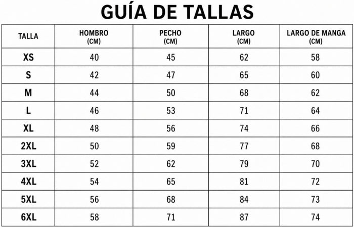 Guía de tallas
