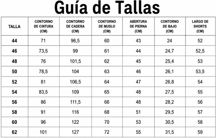 Guía de tallas