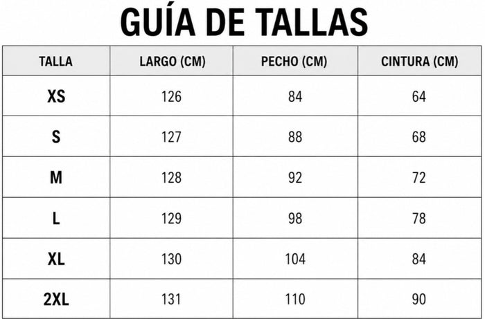 Guía de tallas