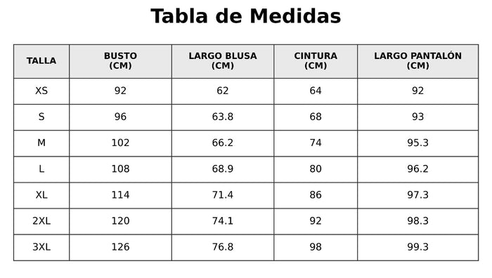 Guía de tallas
