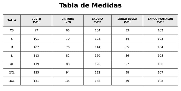 Guía de tallas