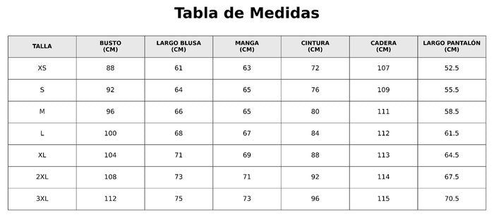 Guía de tallas