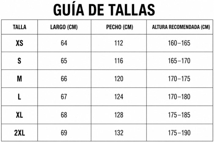 Guía de tallas