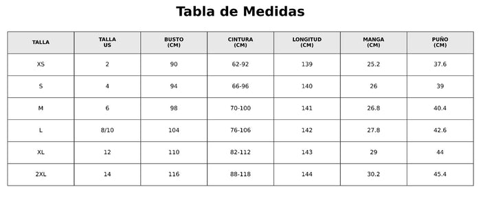Guía de tallas