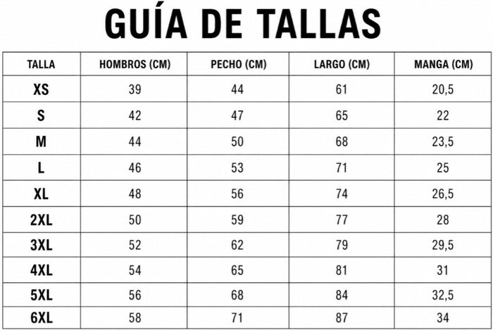 Guía de tallas