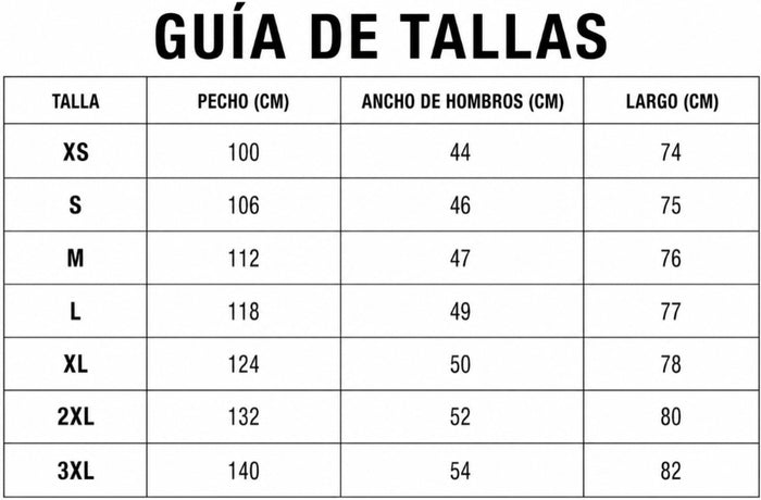 Guía de tallas