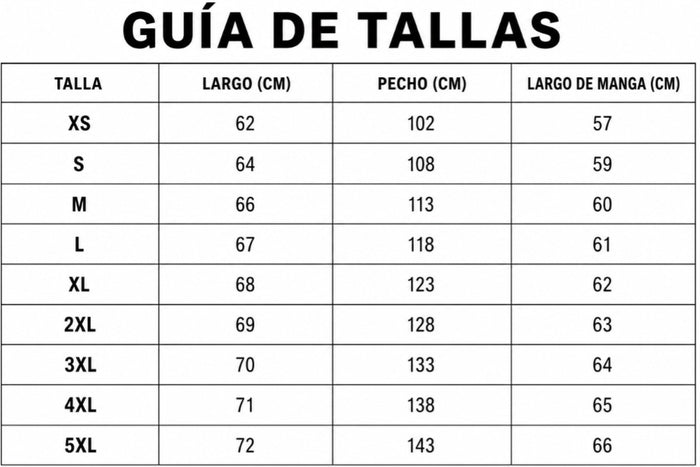 Guía de tallas