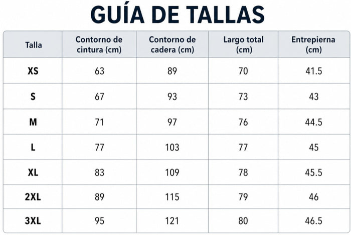 Guía de tallas
