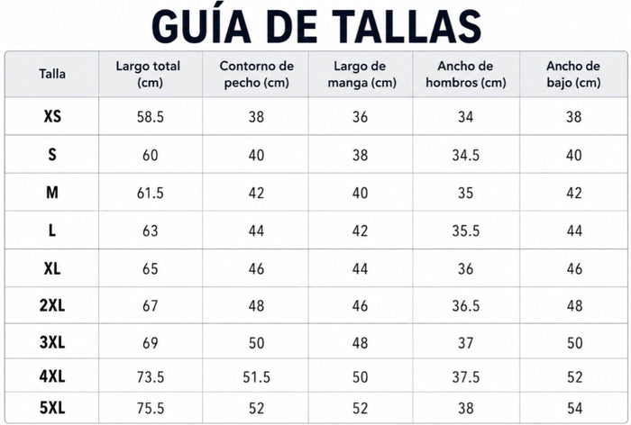 Guía de tallas