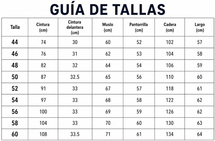 Guía de tallas