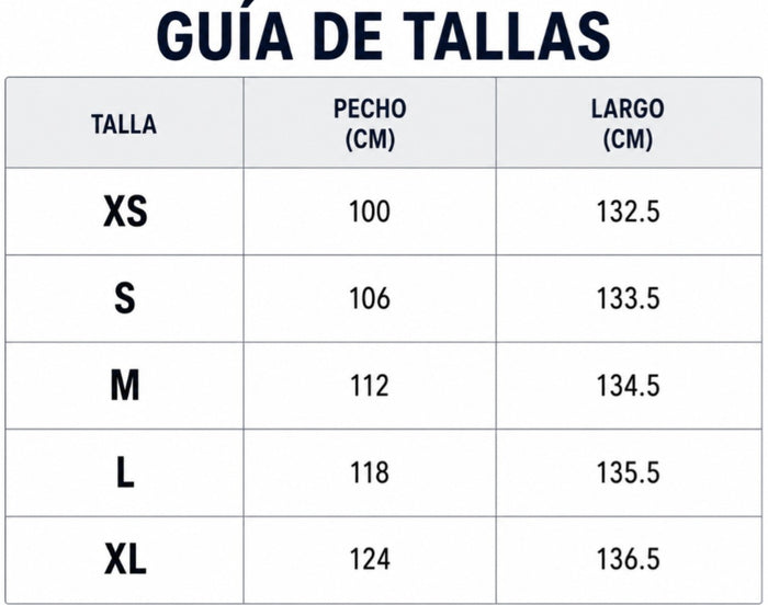 Guía de tallas