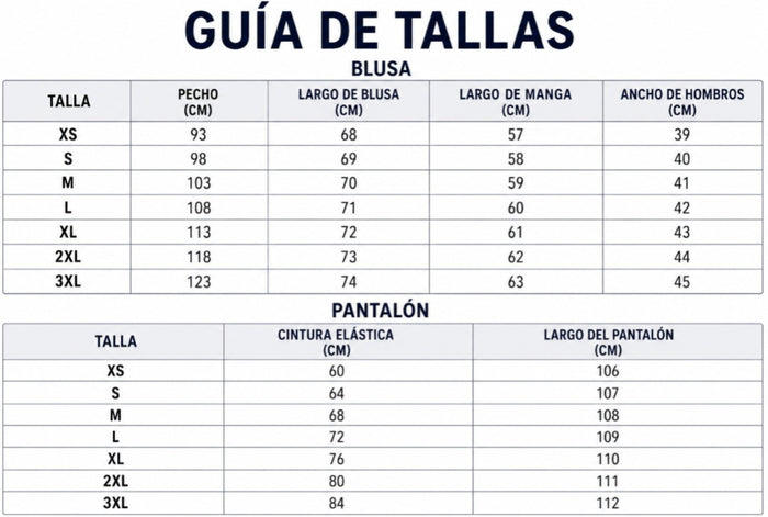 Guía de tallas