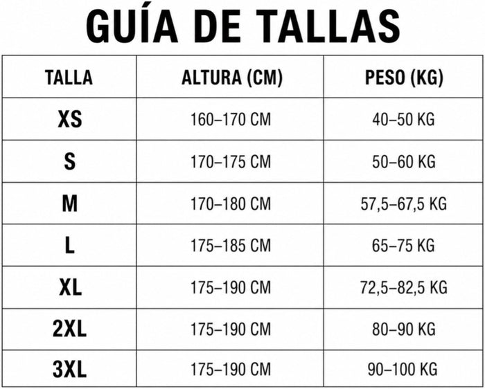 Guía de tallas