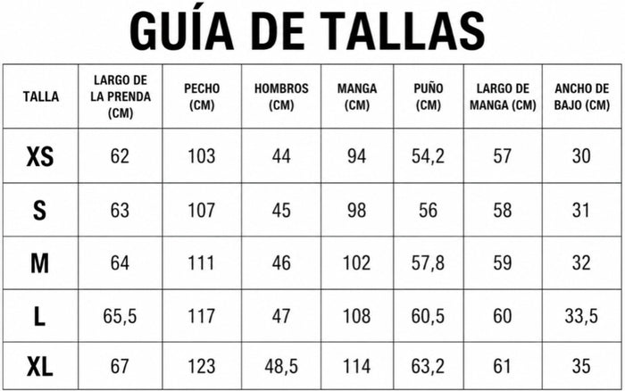 Guía de tallas