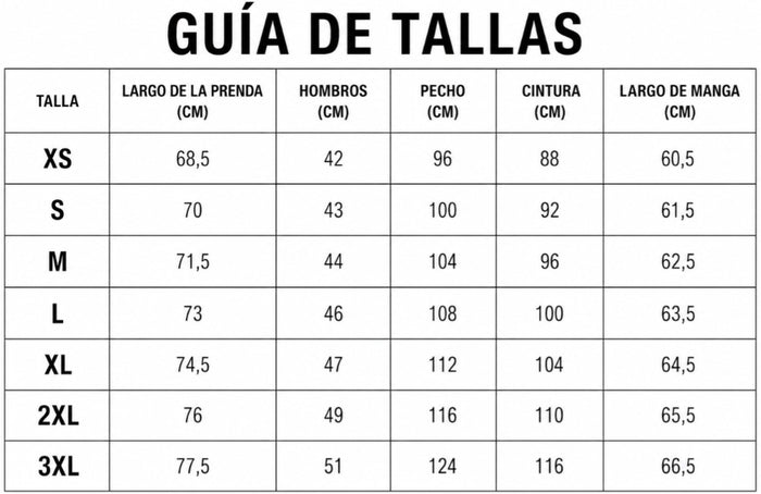 Guía de tallas
